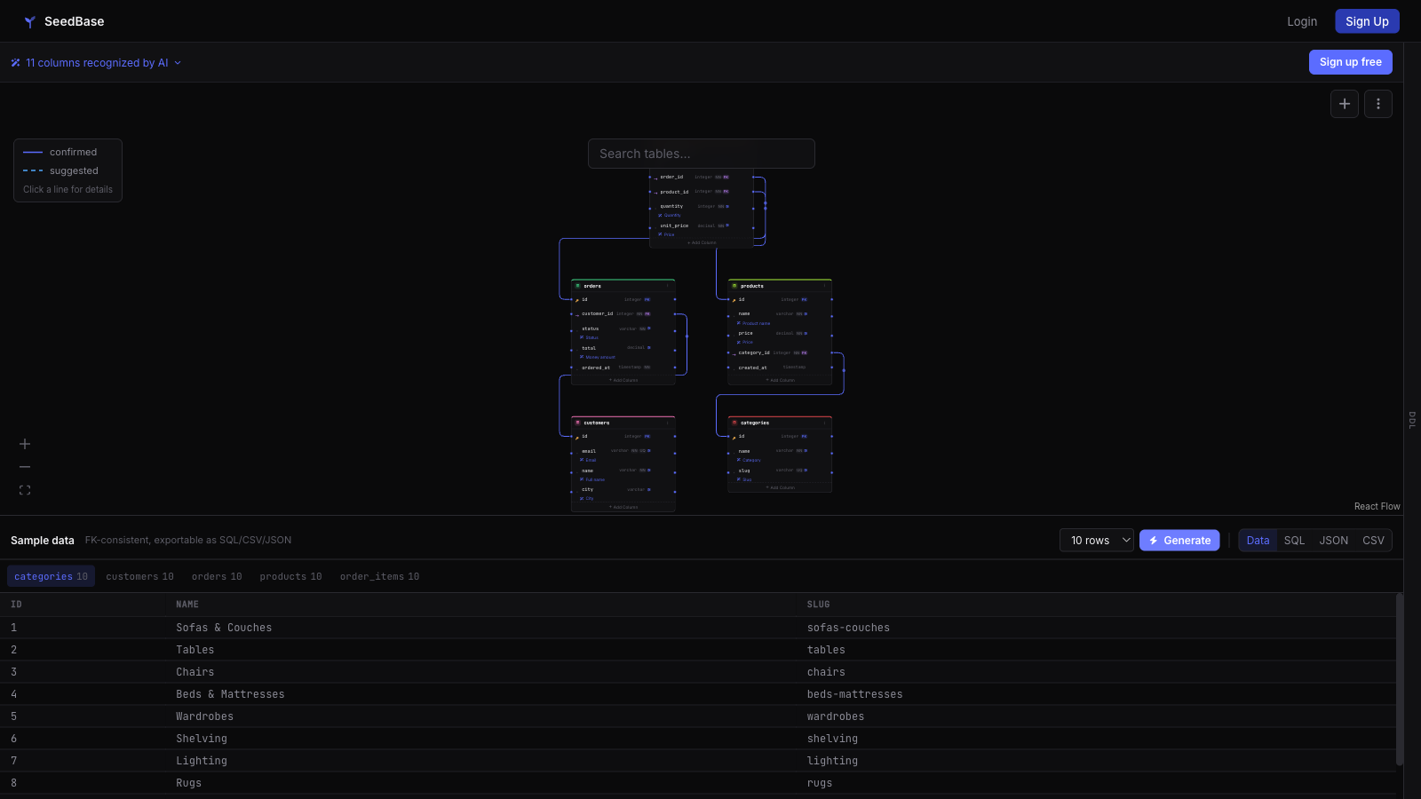 Realistic, foreign-key-consistent Laravel test data generated from a schema in SeedBase